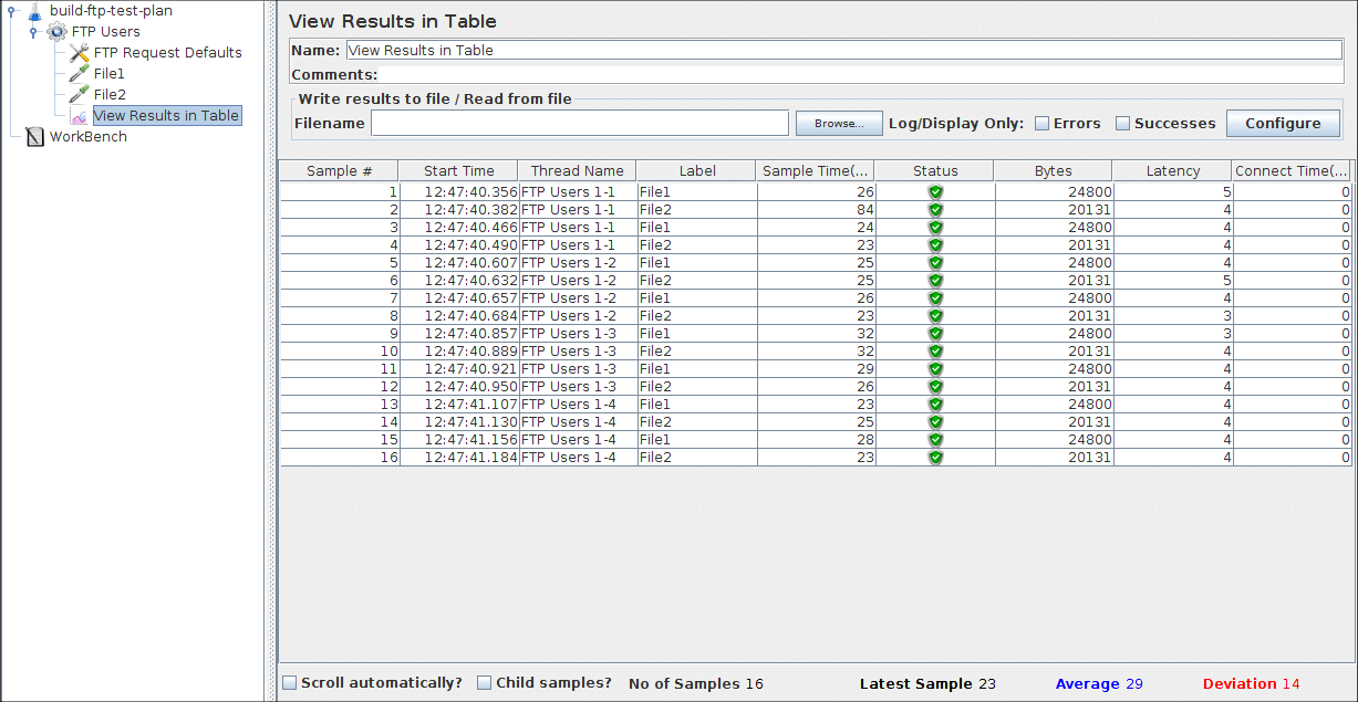 
Figure 8.7. View Results in Table Listener