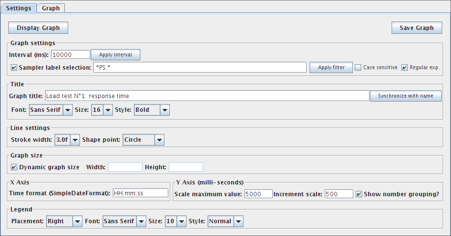 Response time graph settings