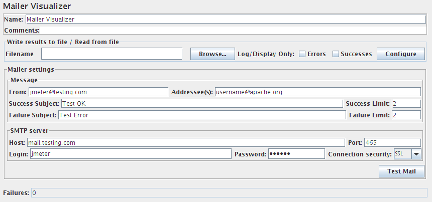 Screenshot for Control-Panel of Mailer Visualizer