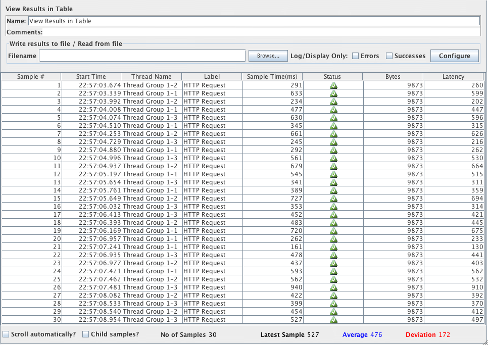 Screenshot for Control-Panel of View Results in Table