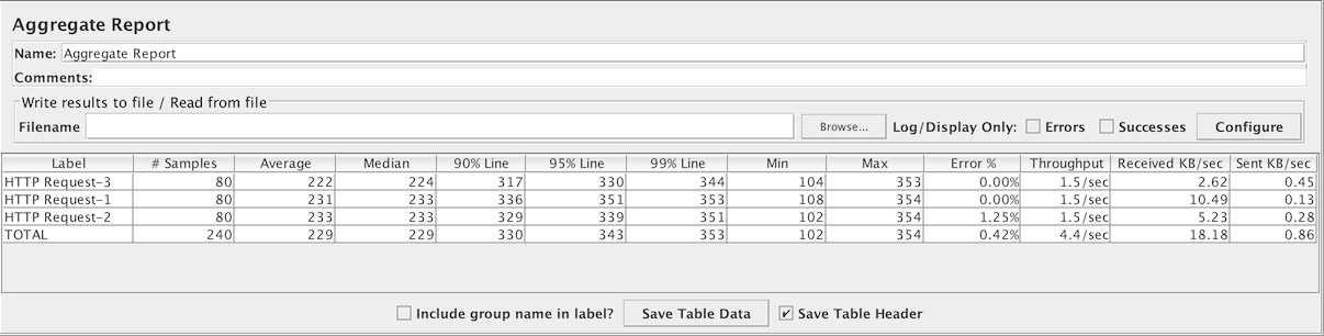 C#: parameter named `extends` is broken in the documentation