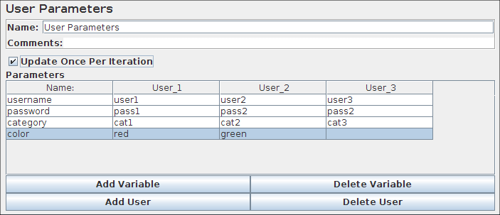 Screenshot for Control-Panel of User Parameters